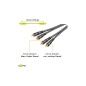 goobay Audiokabel Sort